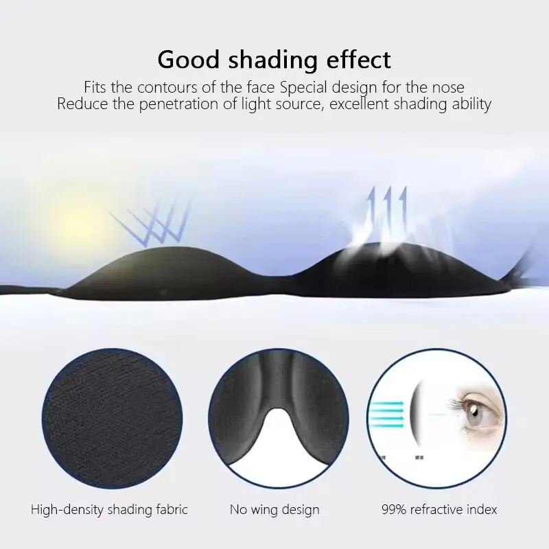 Antifaz para Dormir 3D Contorn - Sewing Cotton reseña y precio